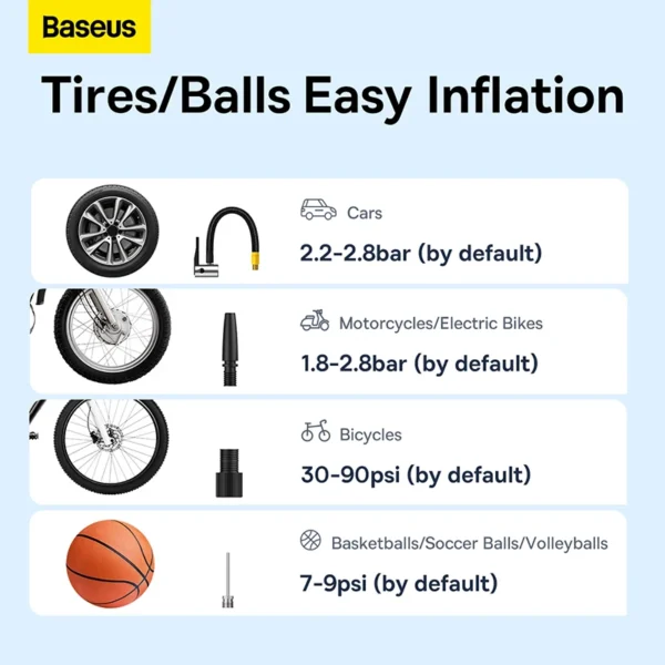 Baseus Wireless Tire Inflator 🚗 | Must-Have Gadget! - Image 4